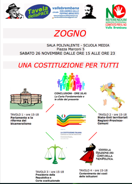 INCONTRI SULLA COSTITUZIONE